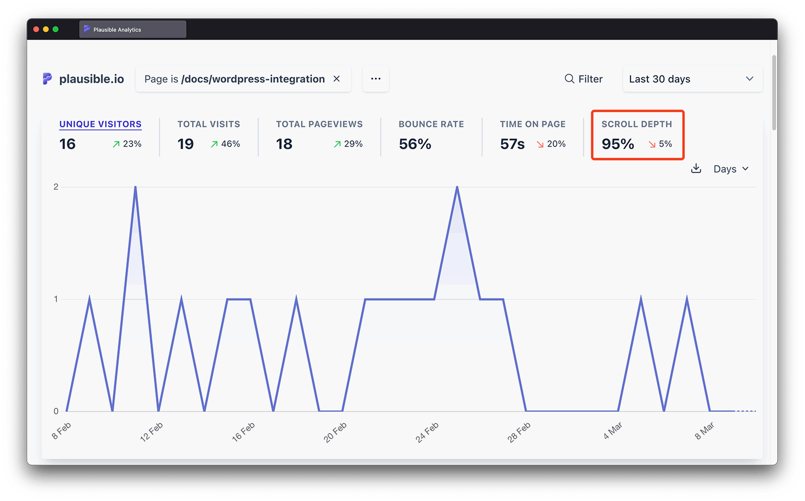 Scroll depth metric in Plausible