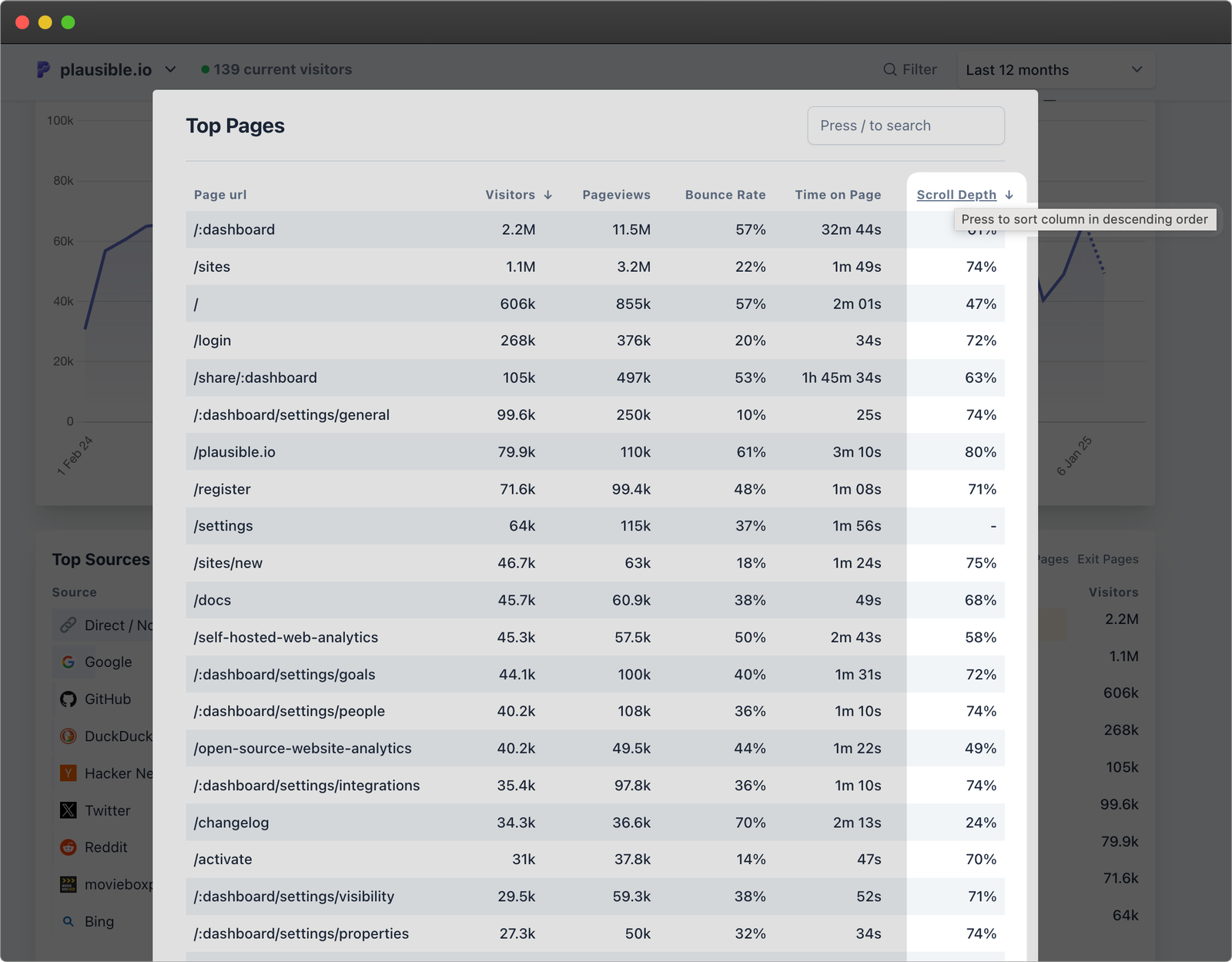 scroll depth metric in plausible